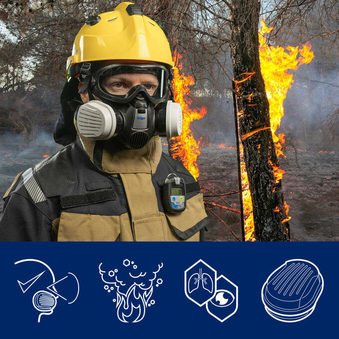 Zestaw do gaszenia pożarów lasów Drager Wildfire Responder ABEK1Hg P3 (3707008, 3707009, 3707010)