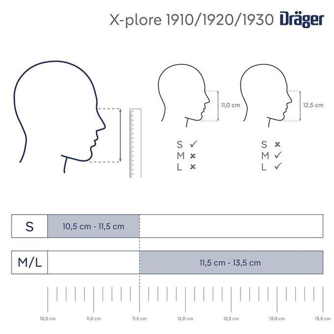 Półmaska przeciwpyłowa Drager X-plore 1910 FFP1 V NR D (3951916, 3951915)