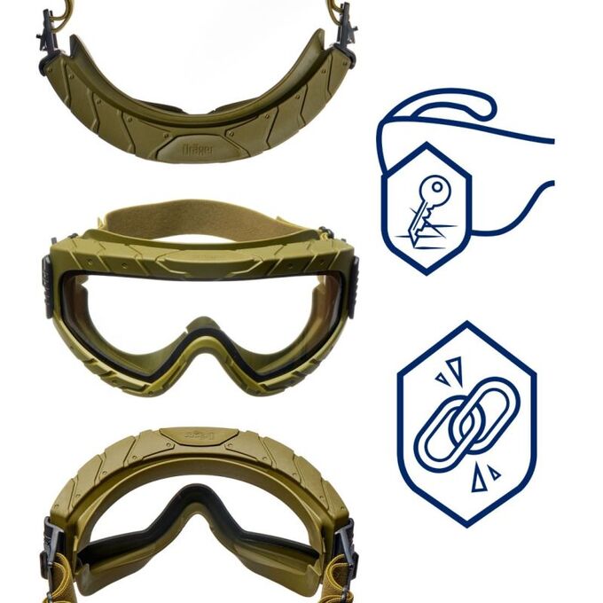 Gogle ochronne Drager X-pect 4900 (3717351) podwójna soczewka, oliwkowe